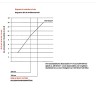 лезвия для болтореза STUBAI 780 мм - Диаграмма технических характеристик болторезов STUBAI различной длины